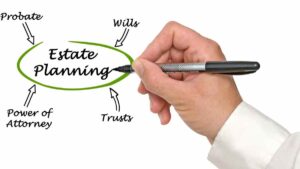 Springdale Estate Trust: A Guide to Understanding Trusts