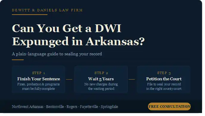 Can You Get a DWI Expunged in Arkansas? 5 can-you-get-a-dwi-expunged-in-arkansas