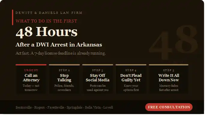 What to Do in the First 48 Hours After a DWI Arrest in Arkansas 3 what-to-do-after-dwi-arrest-arkansas